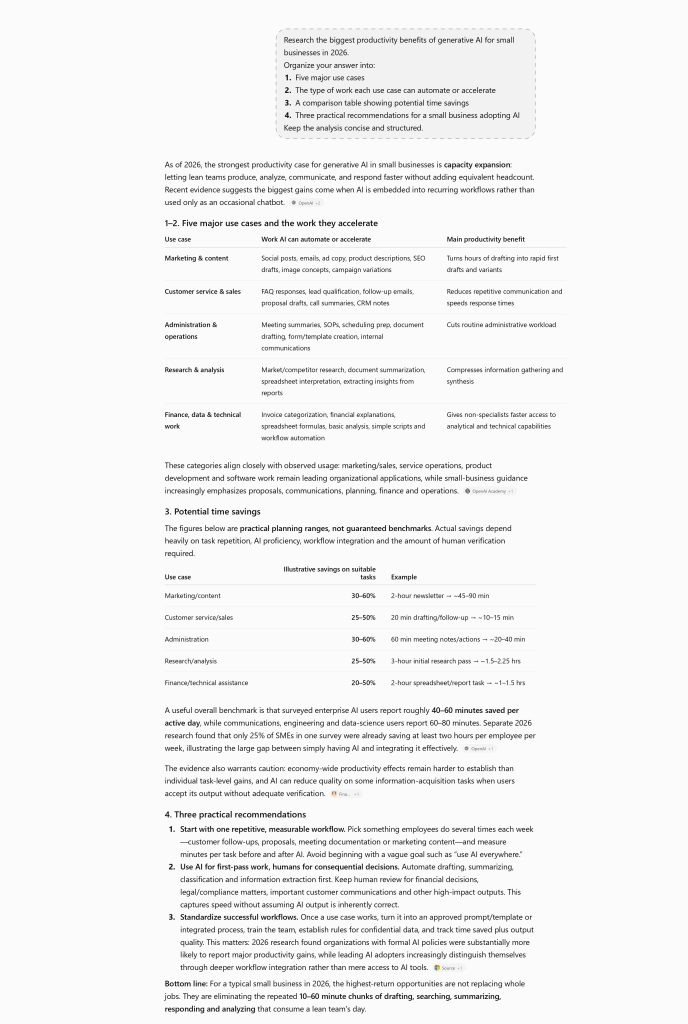 ChatGPT analyzing AI productivity use cases for small businesses